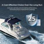 REGO 12V 150W Pannello Solare Flessibile Ultraleggero - immagine 12