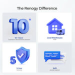 PRO 12V 100Ah Batteria Smart al Litio Ferro Fosfato con Bluetooth e Autoriscaldamento - immagine 8