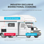 REGO 12V 60A DC-DC Battery Charger - immagine 5